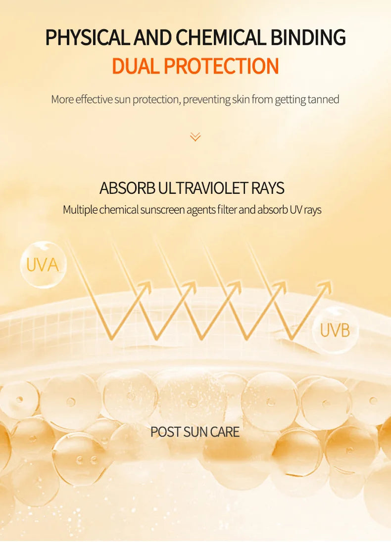 SPF 50+ Sunscreen Lotion Cream Long-Lasting Sun Protection Lightweight Non-Greasy Sun Block Prevent Sunburn Face Body Skin Care