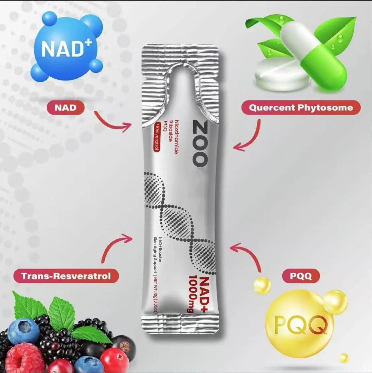 NAD+ Supplement - Nicotinamide Riboside & Resveratrol Liquid 1000mg for Men & Women Cellular Energy Advanced NAD Booster 30 CT